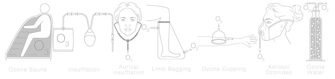 Non-Medical Icon 3